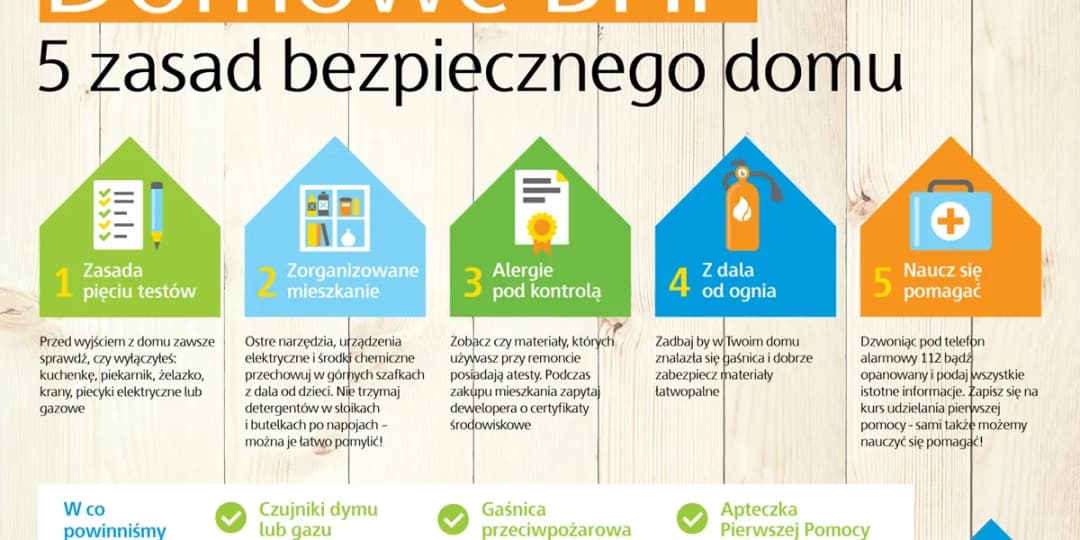 Izolacja domowa co to jest – kluczowe informacje i zasady dla zdrowia