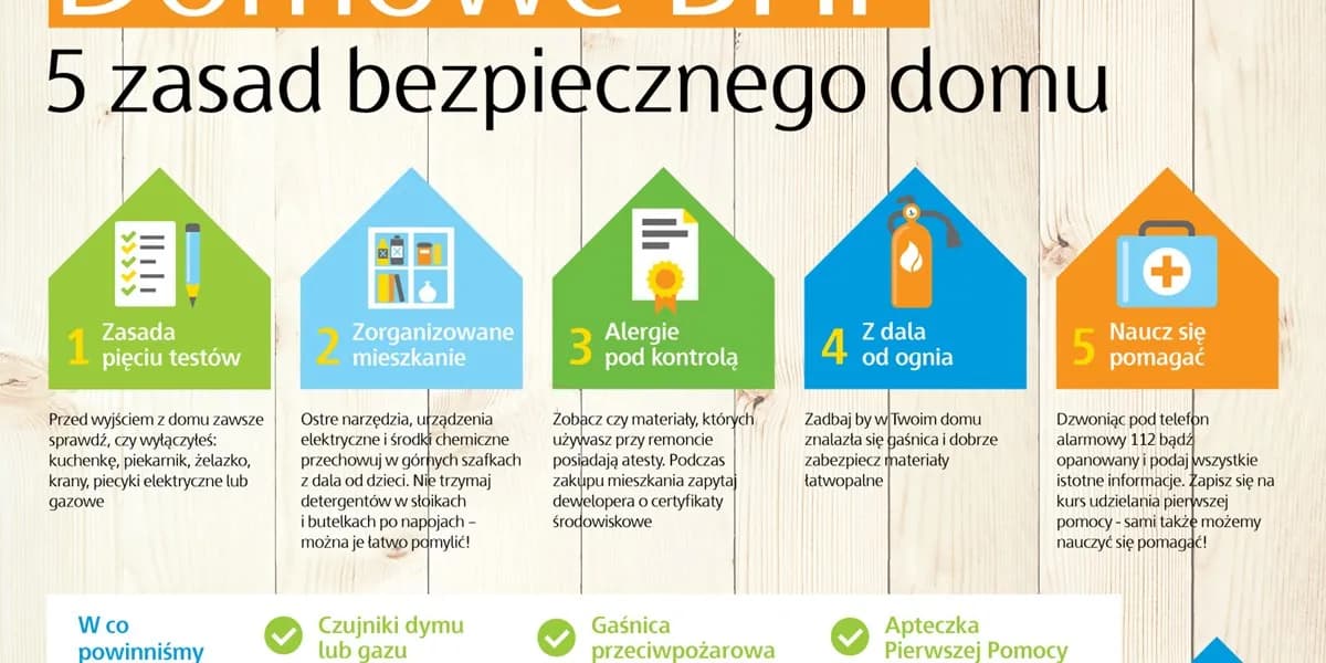 Izolacja domowa co to jest – kluczowe informacje i zasady dla zdrowia